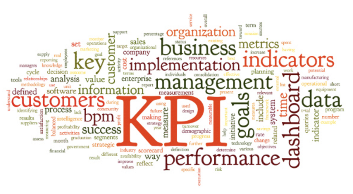 You are currently viewing Les KPI ou  les véritables indicateurs de performances des réseaux sociaux